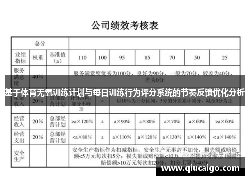 基于体育无氧训练计划与每日训练行为评分系统的节奏反馈优化分析