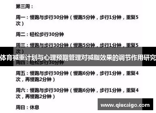体育减重计划与心理预期管理对减脂效果的调节作用研究